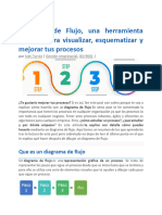 Diagrama de Flujo de Procesos