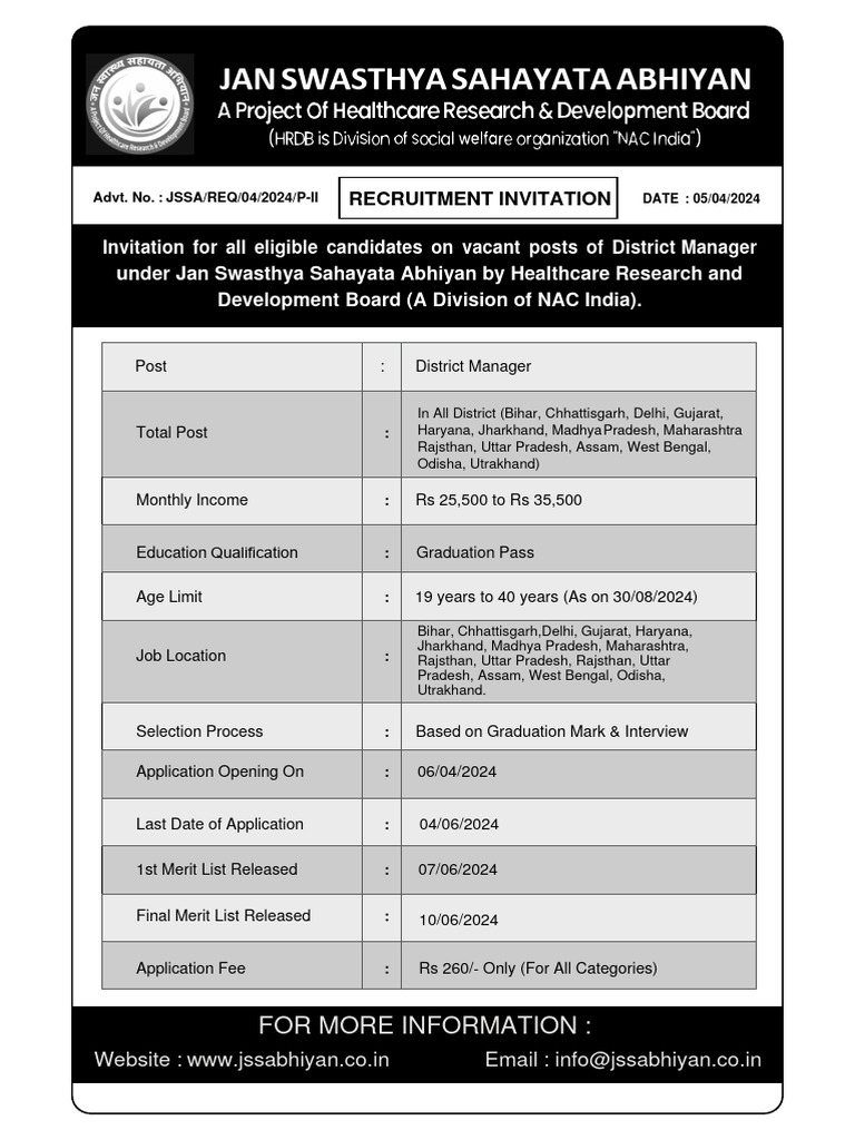 District Manager Vacancies 2024 | PDF