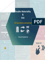 Double Materiality & ESG - 10 Questions Answered