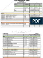 Monitoring Izin Pelaksana - 15 Januari 2024