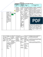 ANEXO N 3 MATRIZ DE COMPROMISOS DE GESTION ESCOLAR ANUAL 2022 (2)