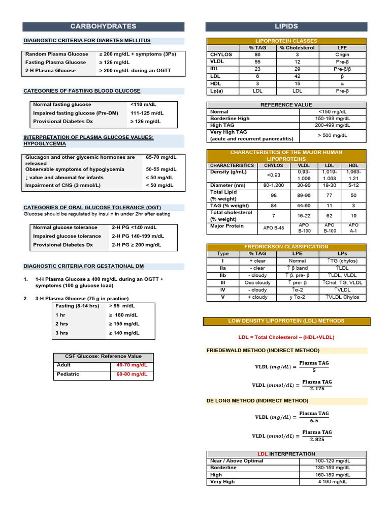 CC Reference Values | PDF | Low Density Lipoprotein | Cholesterol