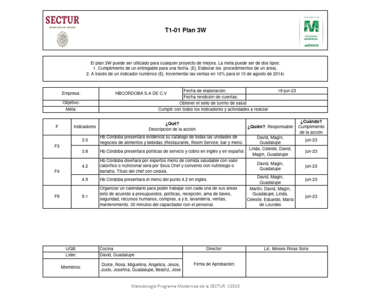 Plan 3w - Cocina - Turismo de Salud | PDF