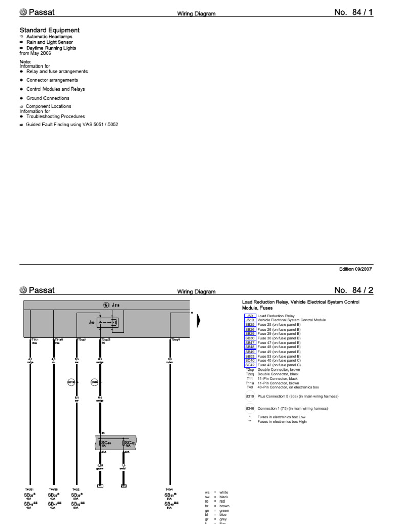 Standard Equipment: Wiring Diagram | PDF | Headlamp | Fuse (Electrical)