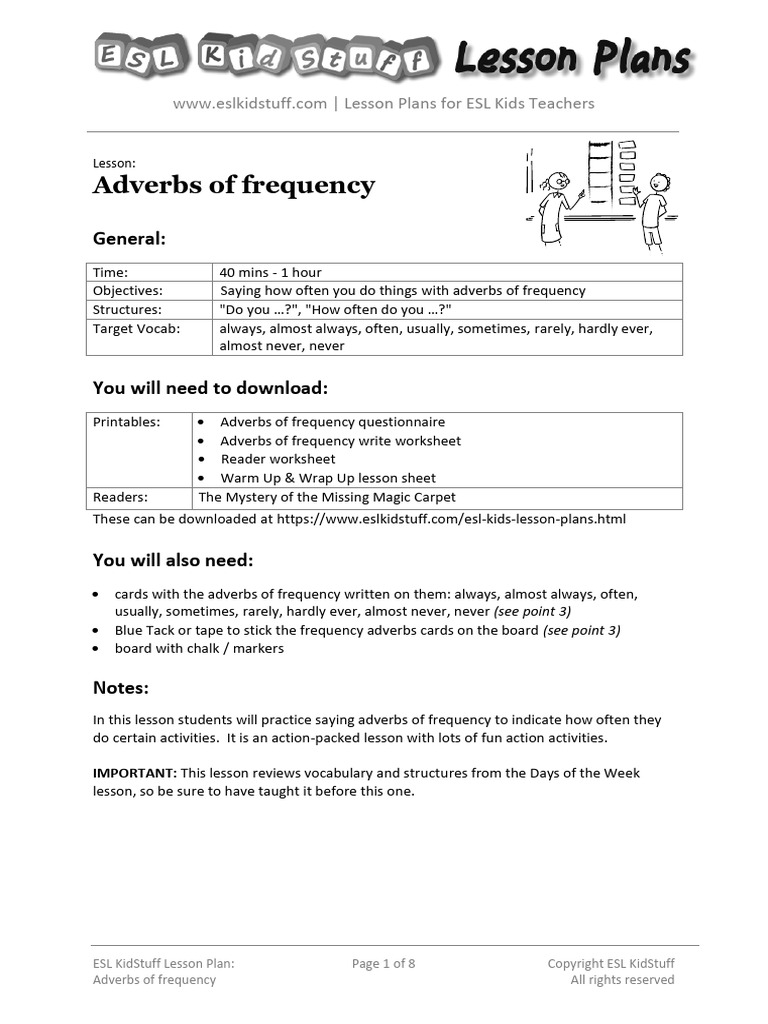 Adverbs of Frequency ESL Lesson Plan | PDF | Lesson Plan | English As A ...