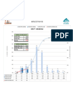 14.0 CRONOGRAMA SEMANAL  12-05-24 (BARRING TKF) (1).xlsx