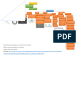Mapa_Conceptual_Juan_Guillermo_Osorio_Introduccion_al_desarrollo_de_software_organizado