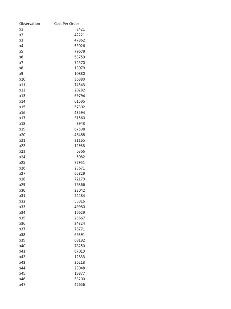 Descriptive analytics numericals pdf