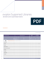 exoplan_Supported_Libraries_@exocad