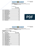 O 21 Ver Doc Web Servlet