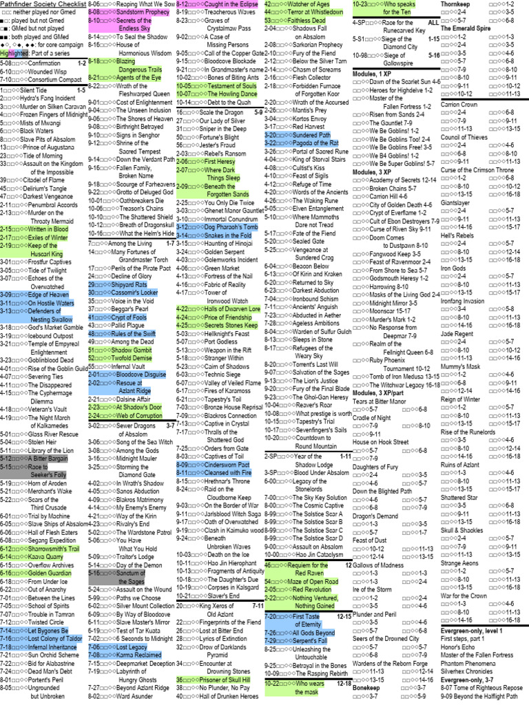 Pathfinder Society Adventure Checklist | PDF