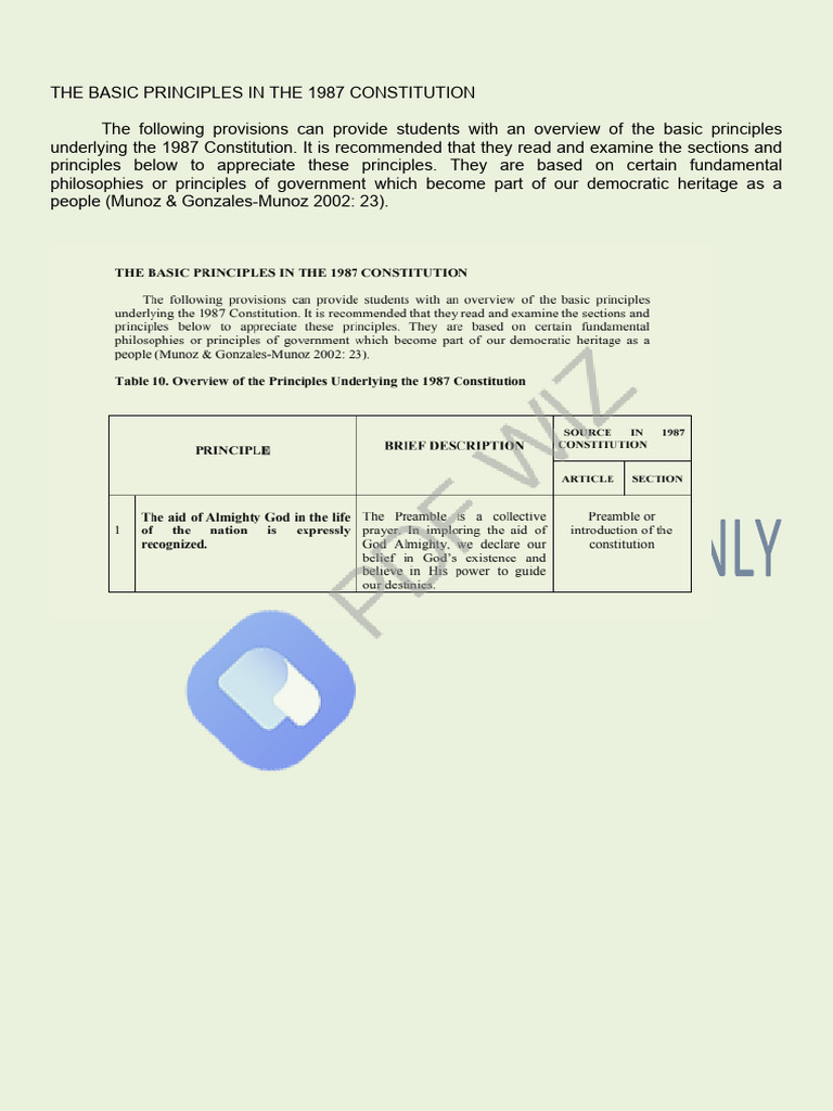 Overview of 1987 Constitution Principles | PDF