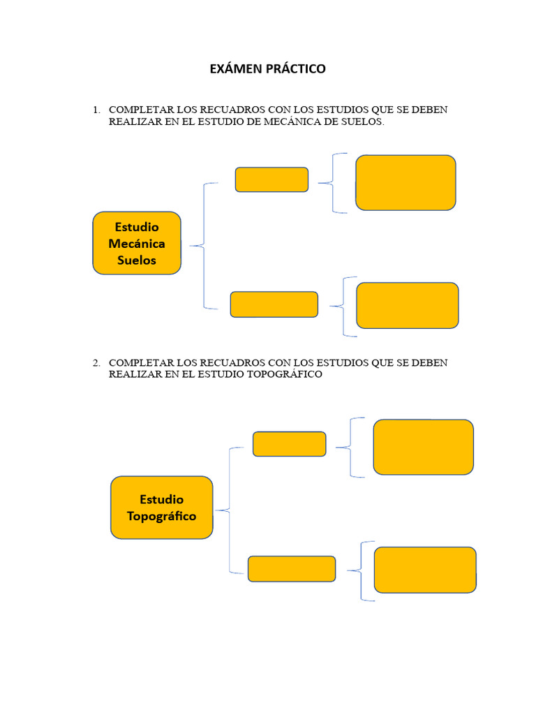 Exámen Práctico Modulo II | PDF | Tecnología
