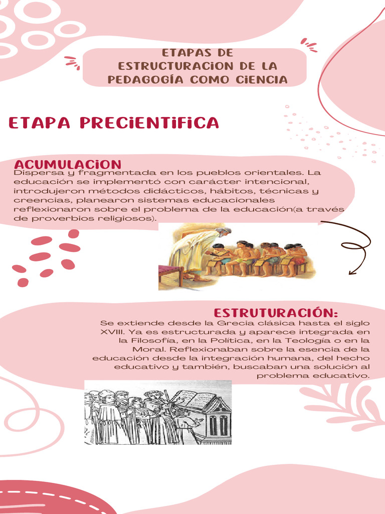 etapas-pedagogia-pdf-pedagog-a-educaci-n-en-artes-liberales