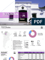 Provincia Tucuman Esp
