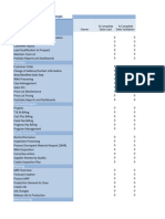 Completion Tracker