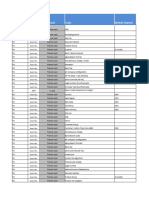 Data Setup by Module