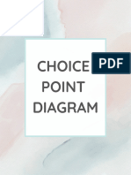 Choice Point Diagram