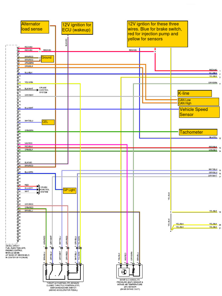 ALH TDI ECU Wiring Overview | PDF | Science & Mathematics | Computers