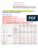 State Minimum Cigarette Pricing