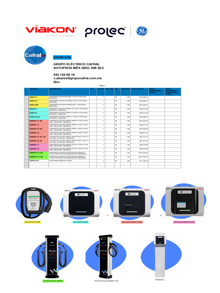 Precios de Cargadores Voltway 2023 | PDF | Home & Garden | Computers
