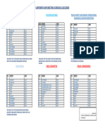 All Station Meetings Schedules 2023-2024