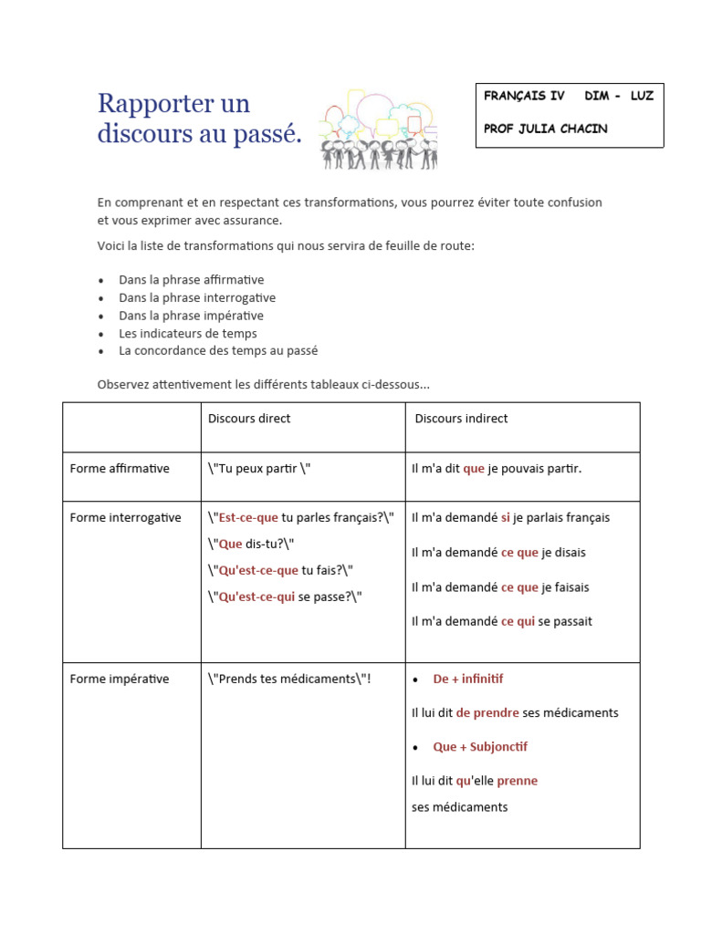 Discours rapporté au passé : Guide pratique | PDF | Phrase | Sémantique