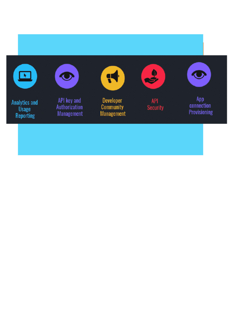 Studio Developers Admin Overview-Redacted | PDF | Credential ...