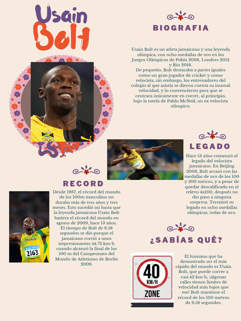 DOES USAIN BOLT SPEAK SPANISH visual data 3