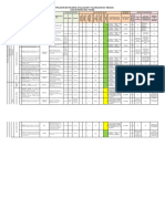 Anexo 1 Matriz de Identificacion, Evaluacion y Valoracion de Riegos