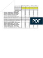 Datos para Ev 3 - Solución - MÉTODOD CROSS