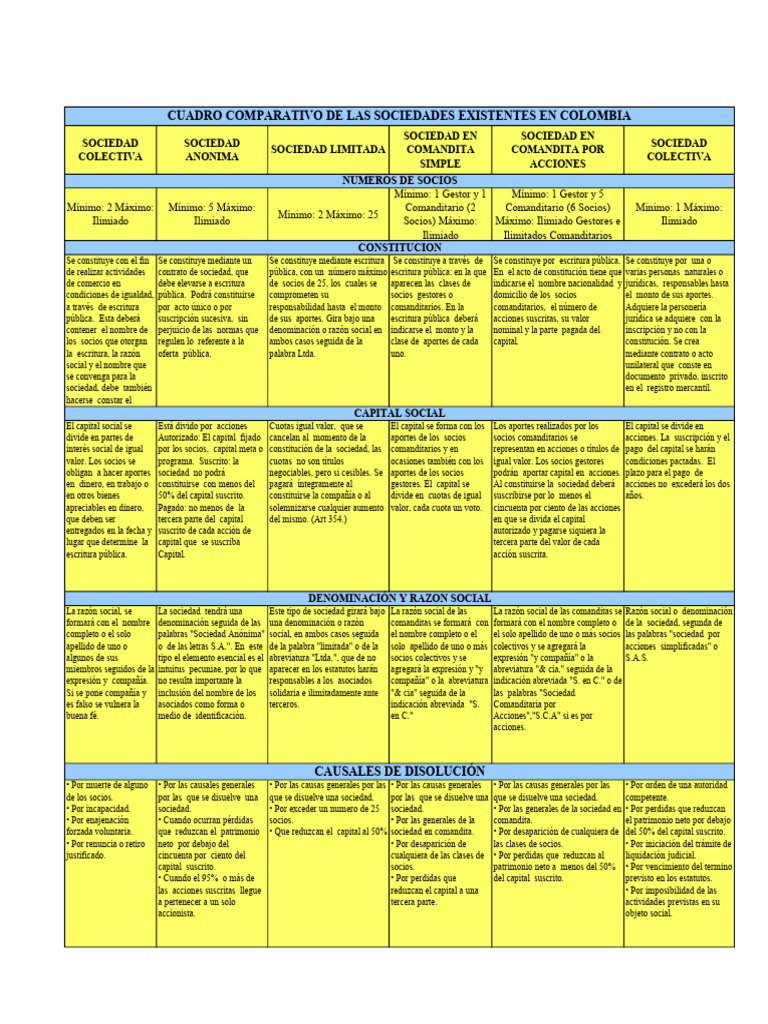 cuadro-pdf-compartir-finanzas