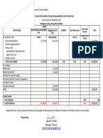 Lusong Ldrrmfur Dec 2023