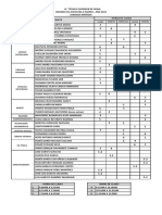 Horario de Atención A Padres 2024