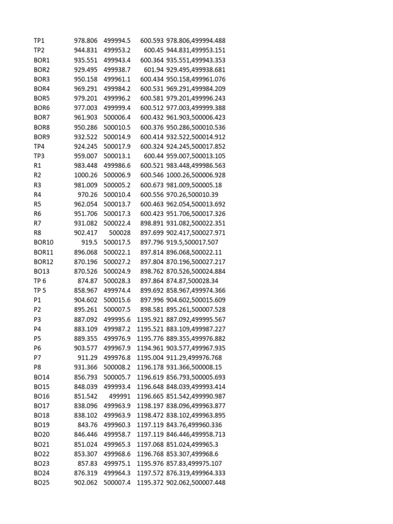 RN6 | PDF