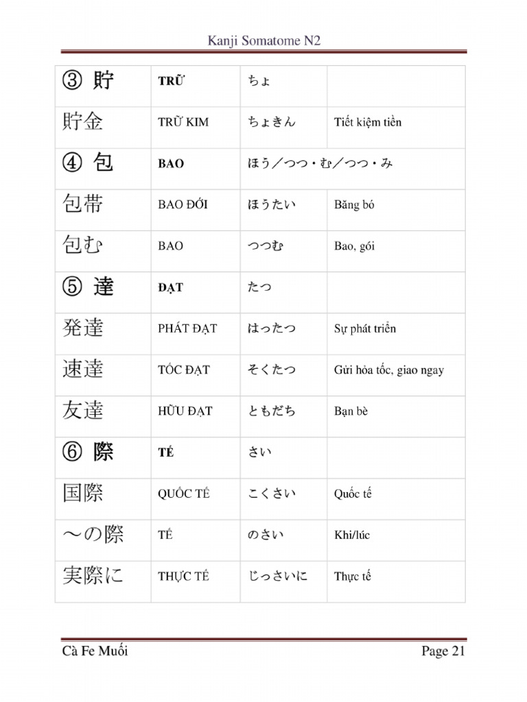 Soumatome N2 Goi Pdf