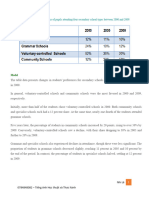 F 2024 - Table:bar