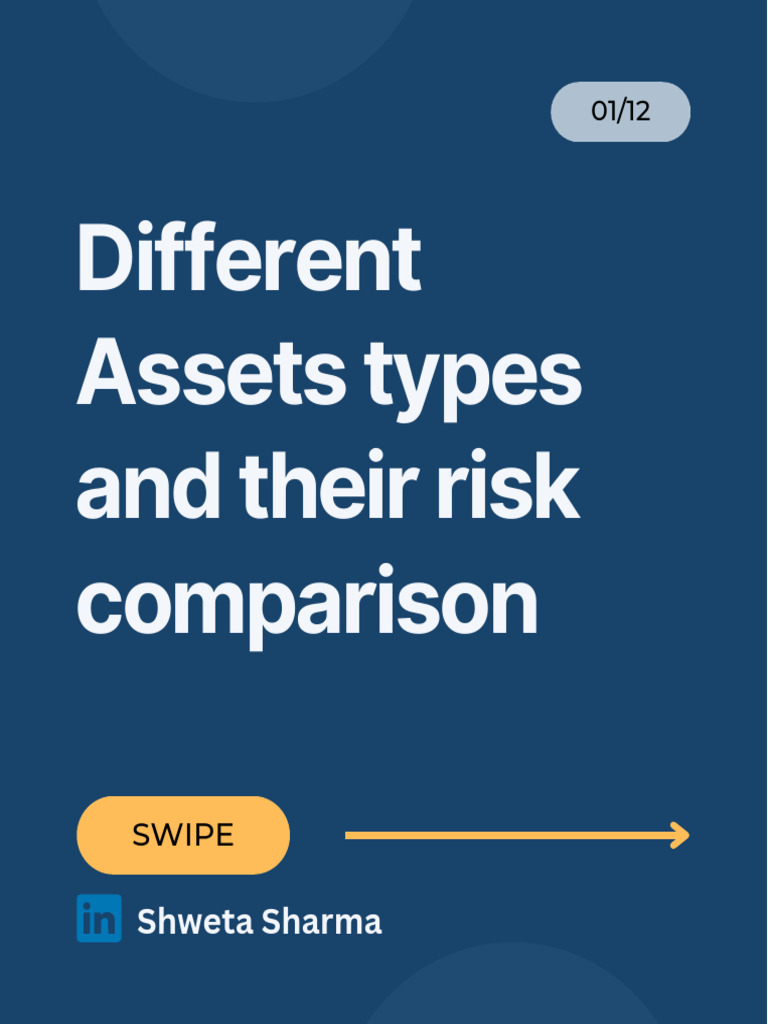 Assets Types and Their Risks 1701504435 | PDF | Financial Risk | Bonds ...