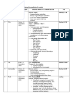 Batasan Materi PH 21-25 September 2020