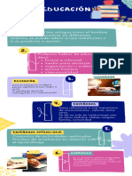 Infografía. Politica Curricular #1