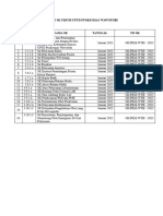 Daftar List SK Ukp Uptd Puskesmas Wawotobi 2023-1