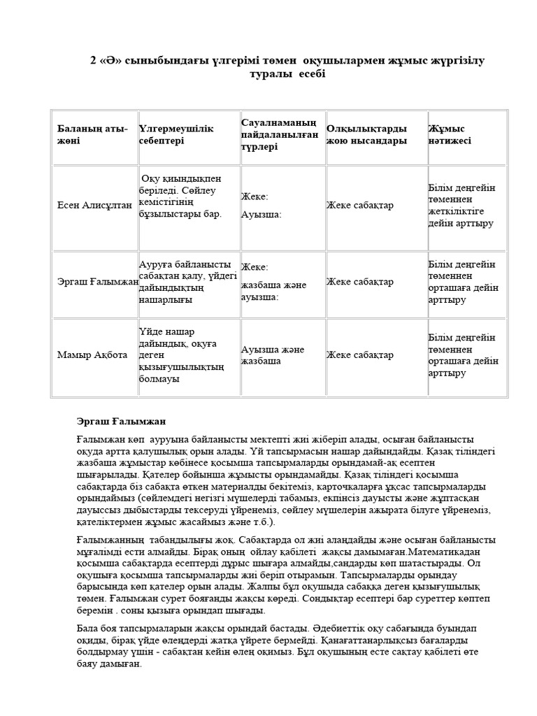 КСРО комсомолының порно концерті