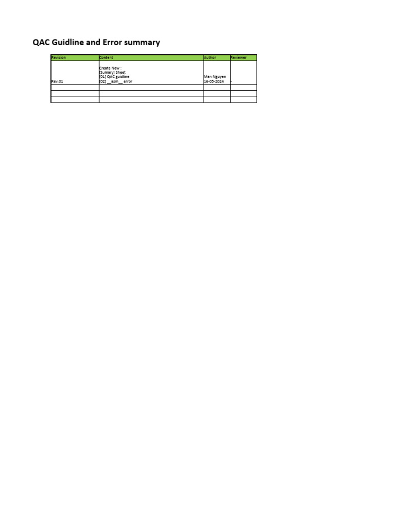 Helix QAC Setup and Error Guide | PDF | Business | Technology & Engineering