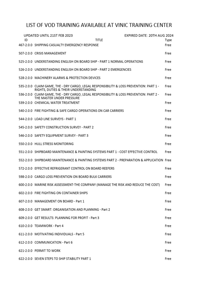 Maritime Training Programs | PDF | Diesel Engine | Ships