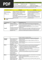 Planificación 3º Medio