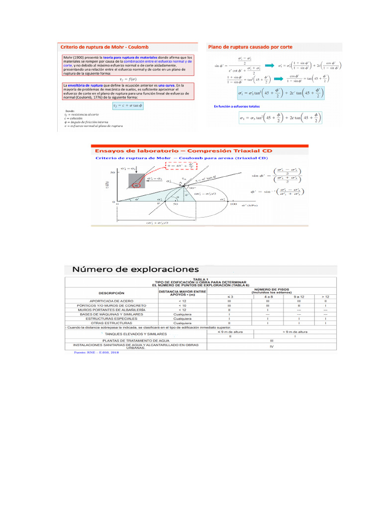 Formulario 1 | PDF