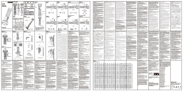 Prowess User Manual | PDF