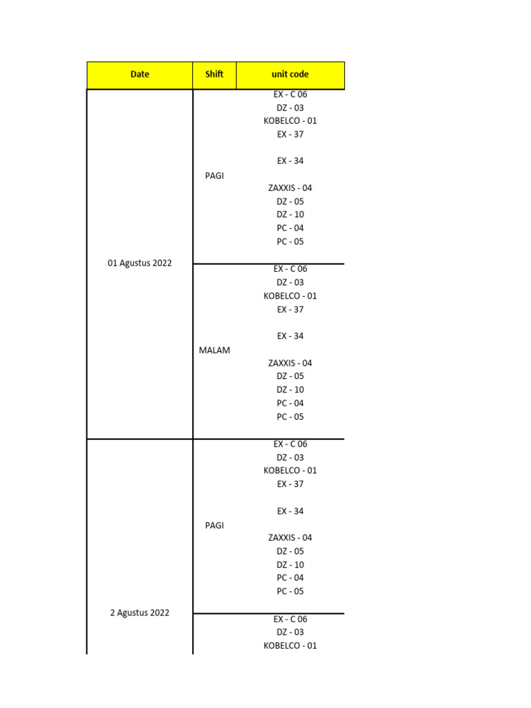 Form Daily Report Solar | PDF