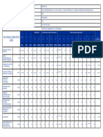 Estado de Cambios en El Patrimonio 2022