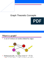 Algo Lecture11 GraphsTheory 08052024 010112pm
